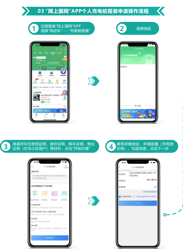 农村自己院子可以建充电桩不?app线上办理