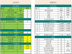光伏+储能+充电桩收益测算