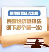 民营经济促进法对充电桩行业的影响