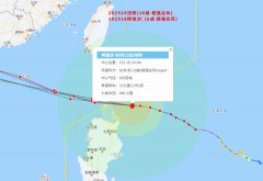 充电站如何预防近期台风