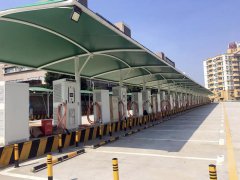 充电站运营成本控制