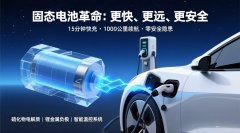 央视报道固态电池最新进展及对充电桩影响