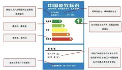 如何查询充电桩的能效等级？