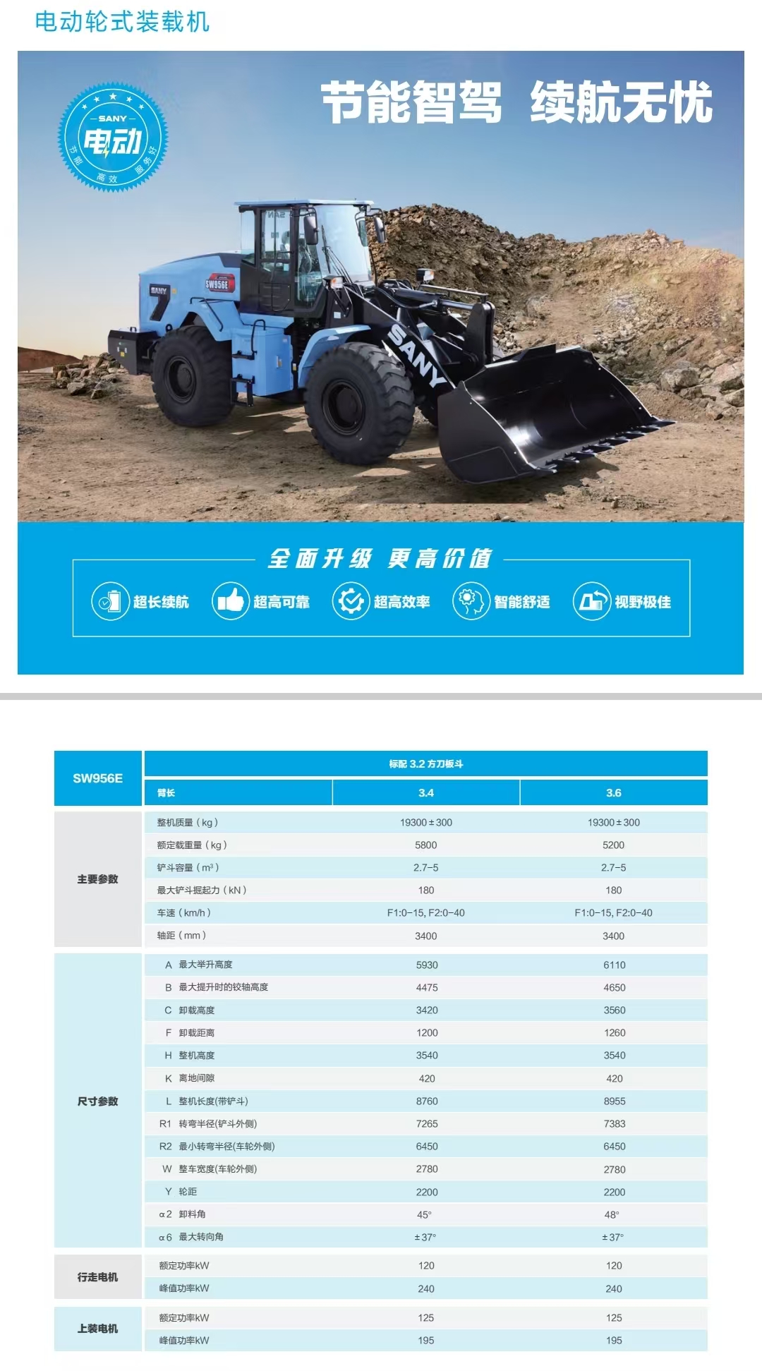 电动装载机用多大功率充电桩
