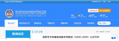 政策 | 洛阳市充电基础设施专项规划（2026-2035）