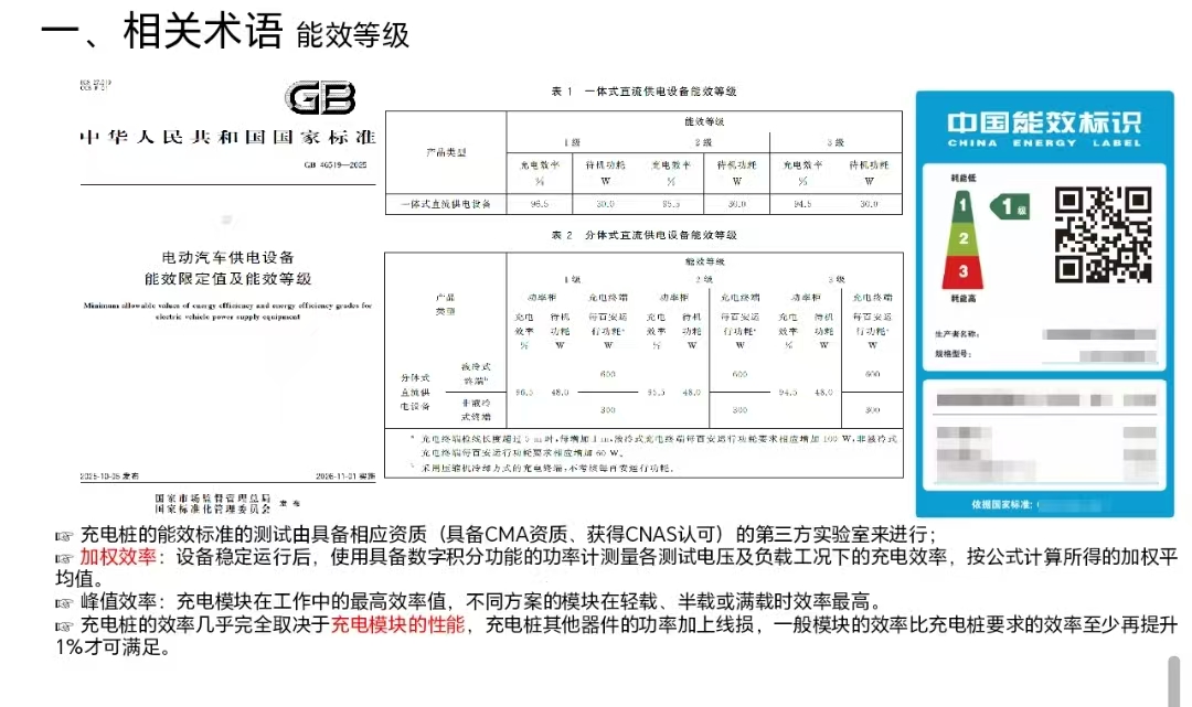 充电桩能效分几级，有啥区别