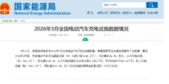 国家能源局发布3月充电桩数据：总量2148万，同比
