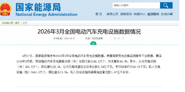 国家能源局发布3月充电桩数据：总量2148万，同比增长46.9%