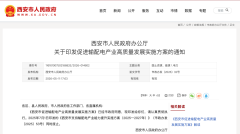 政策 | 西安市人民政府办公厅关于印发促进输配