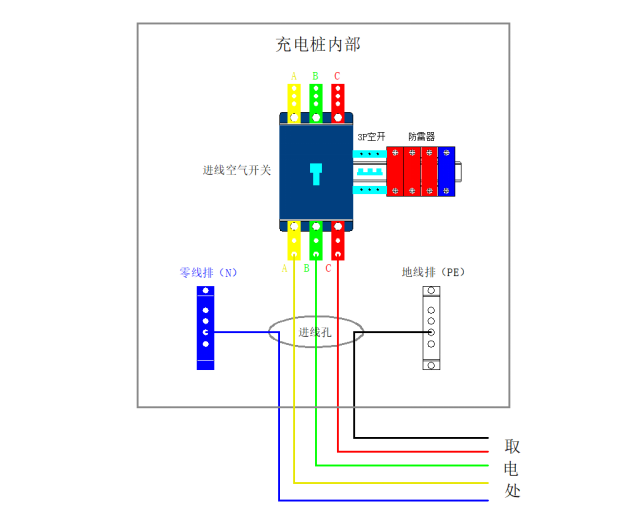 120kw充电桩电气接线图