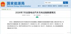 2026 充电站新建量增长还是缩水了