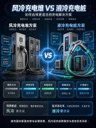 风冷充电堆与液冷充电堆对比
